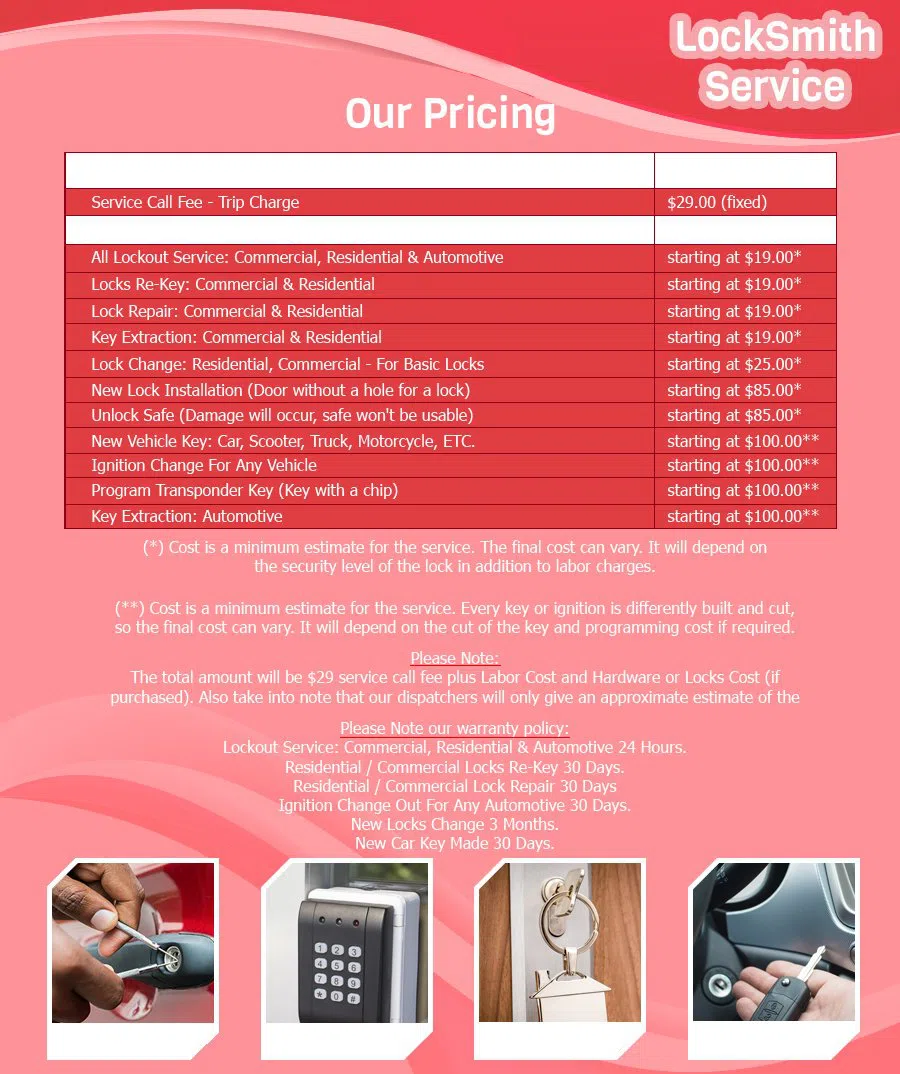 Pittsburgh Lock Master Pittsburgh, PA 412-387-9456